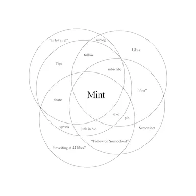 Mint